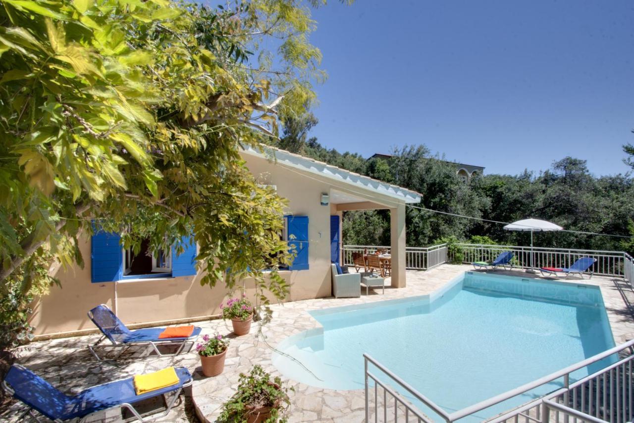 Elena Villa